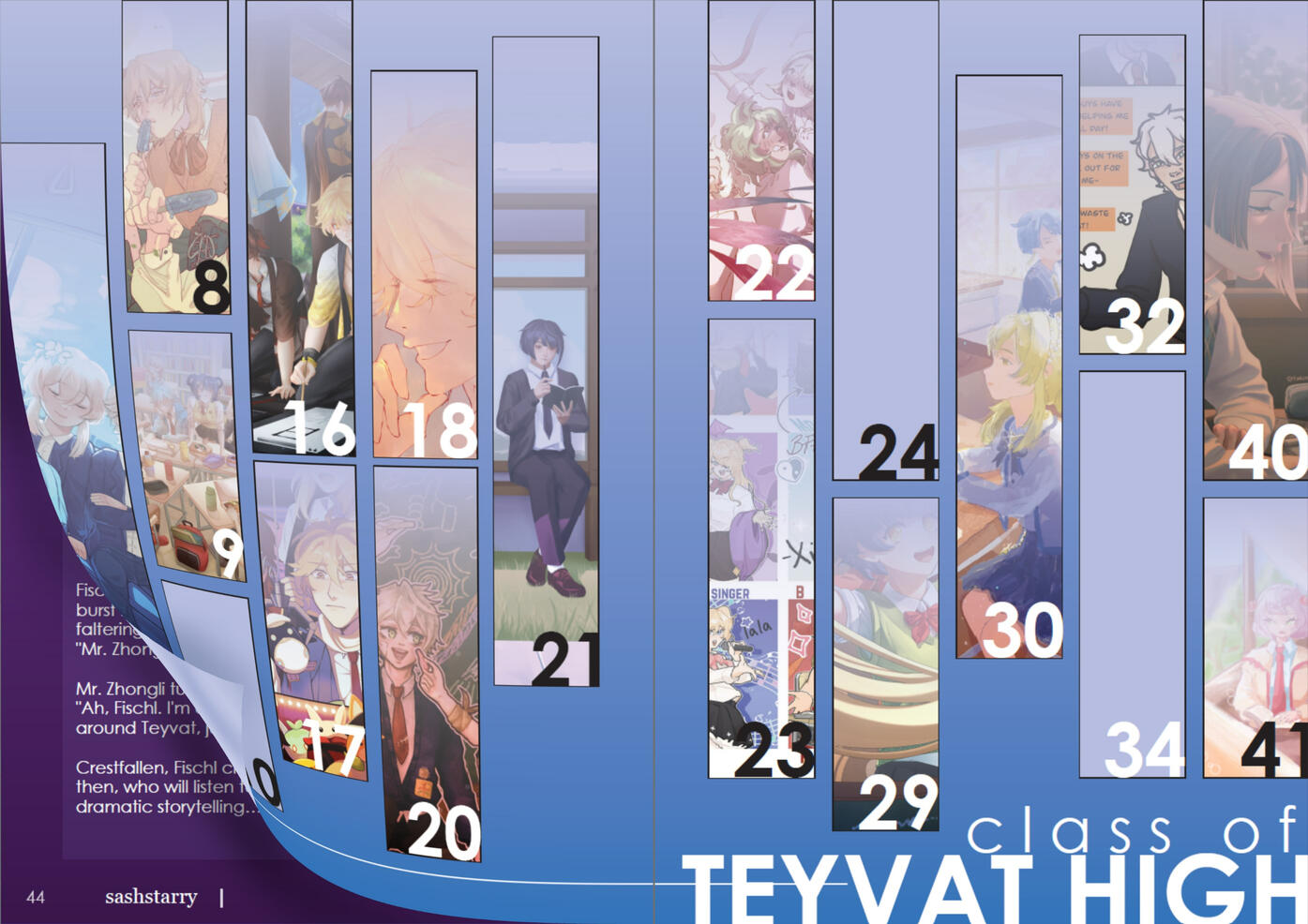 Formatting page for TeyvatHigh Zine - Contributor list